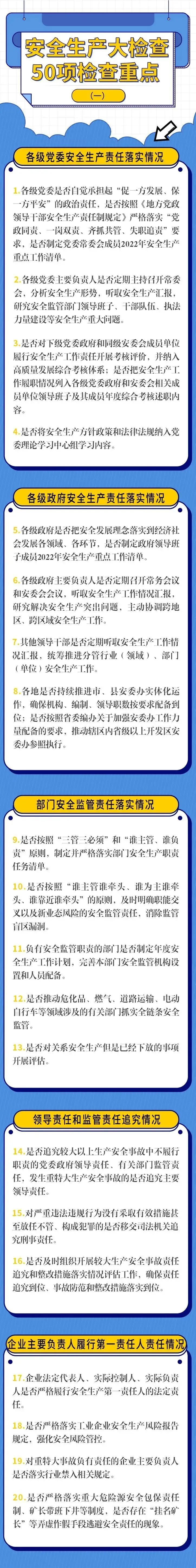 國務(wù)院大檢查來了！重點檢查建筑無資質(zhì)施工等典型非法違法行為！