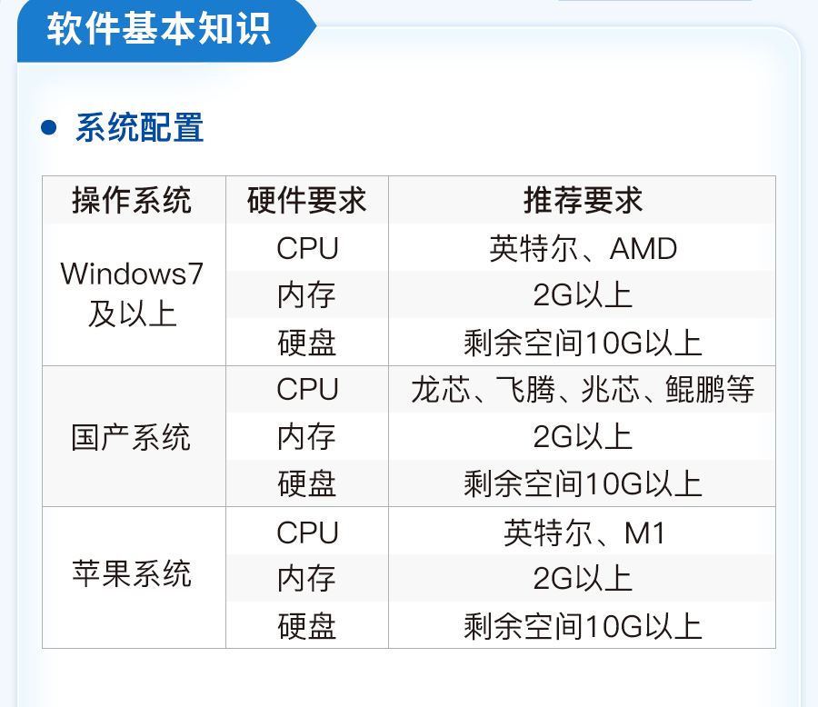 智多星建設工程CPS數(shù)智云造價軟件